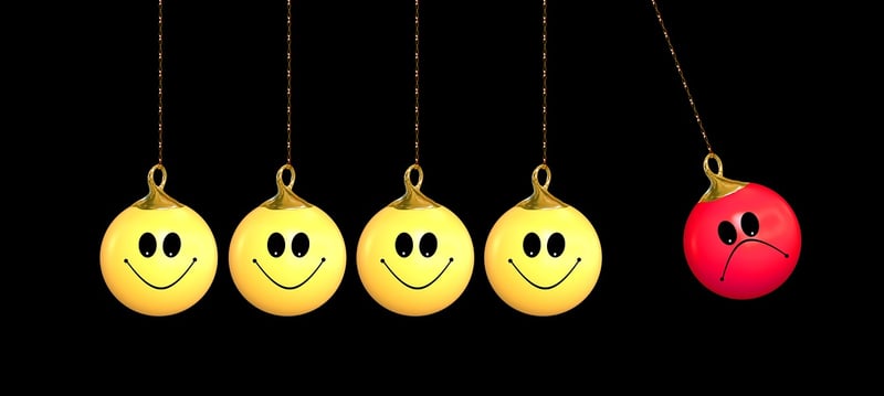 Psychological Impact